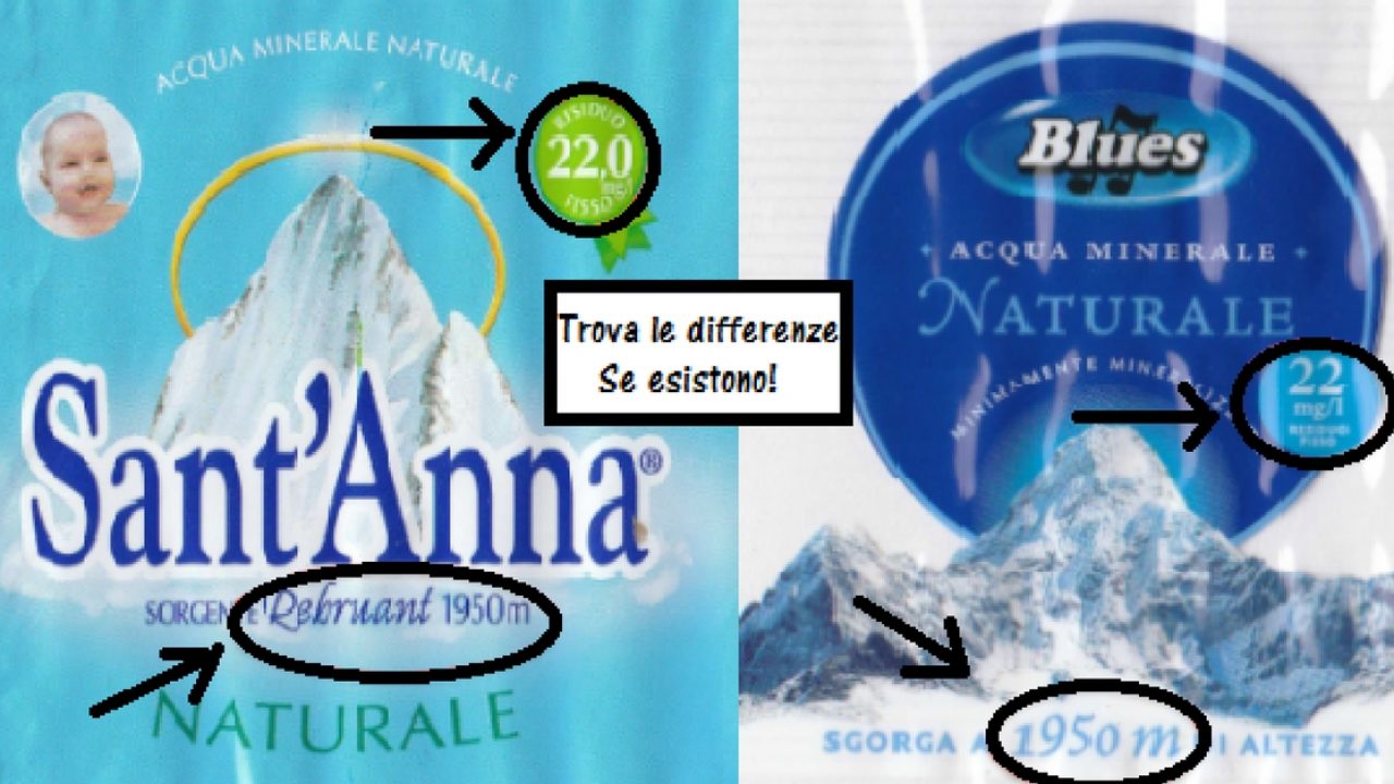 Sant Anna E Eurospin Blues Stessa Acqua Diverso Prezzo