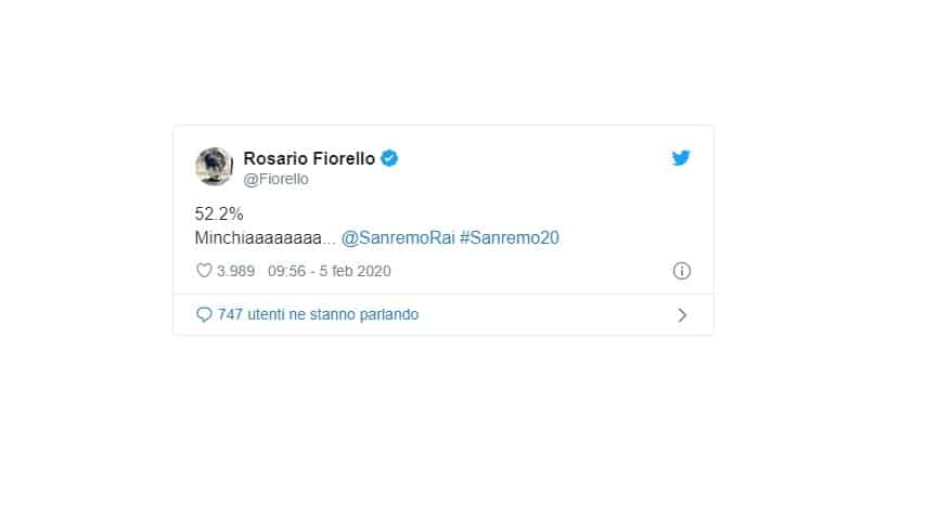 Fiorello ascolti Sanremo