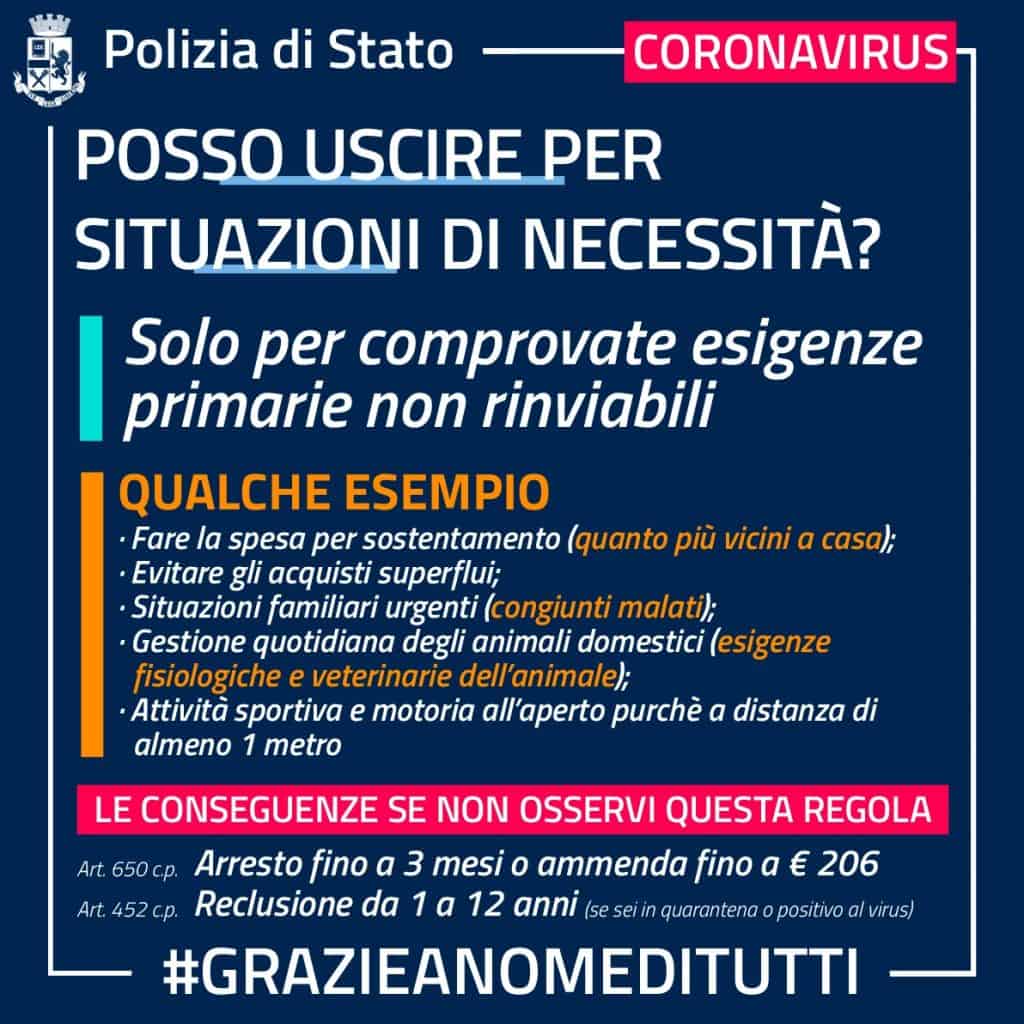 Infografica Polizia di Stato