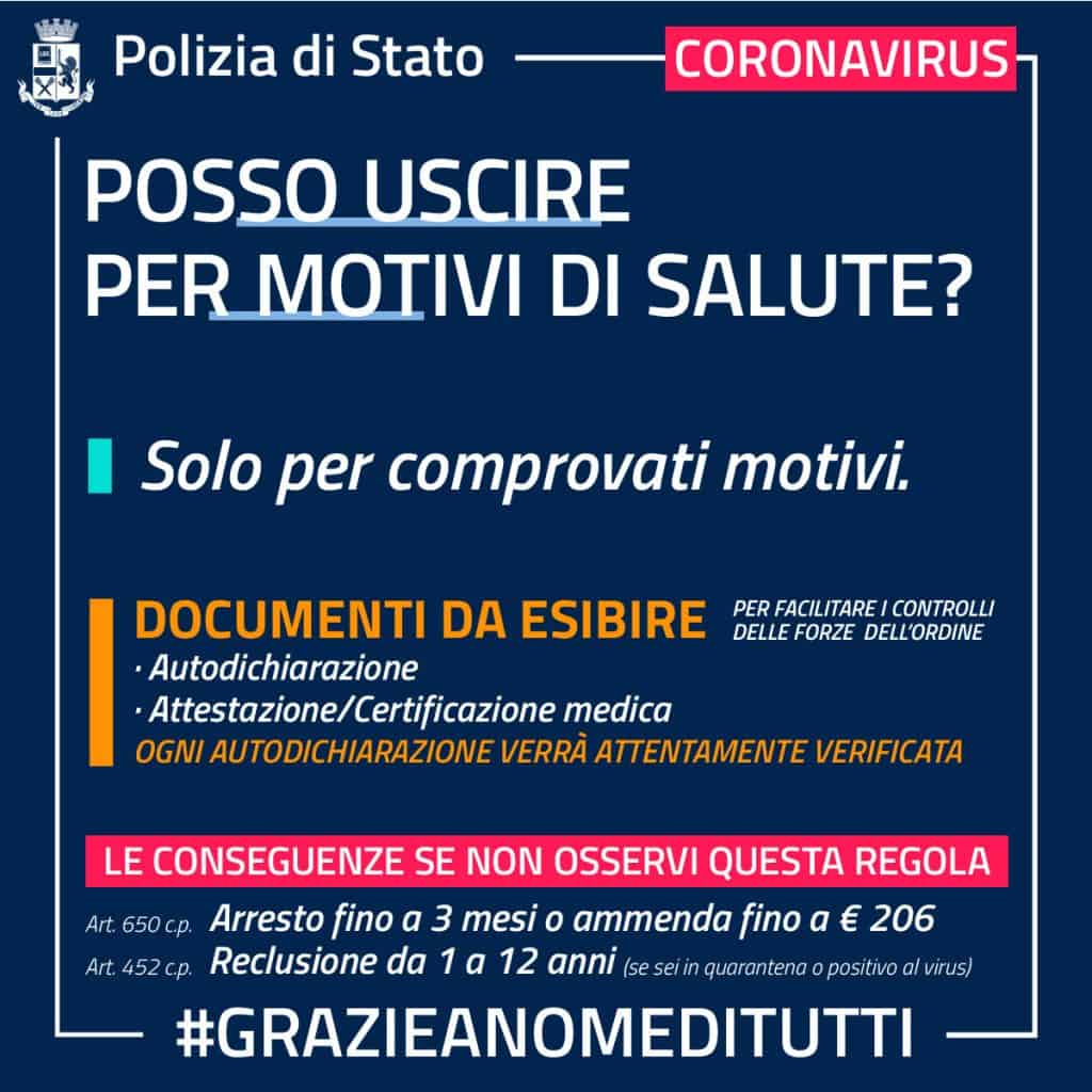 Infografica Polizia di Stato