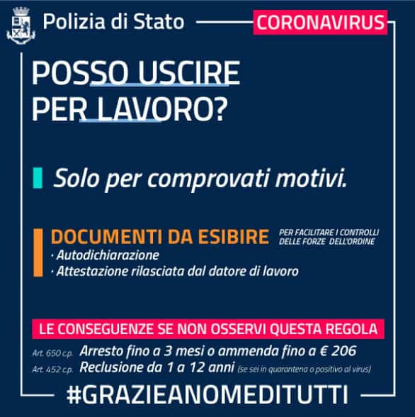 Infografica Polizia di Stato