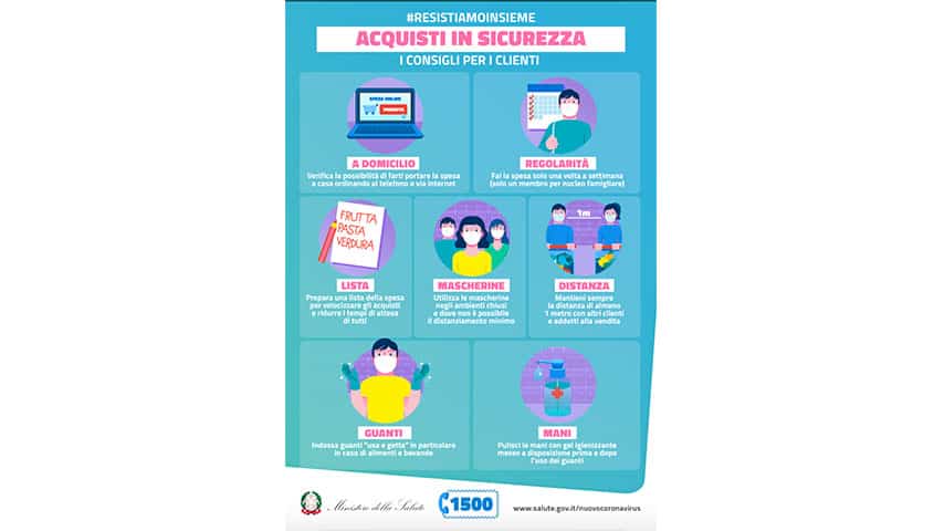 Infografica sulla spesa sicura nella fase 2 dell'emergenza Coronavirus pubblicata dal Ministero Salute