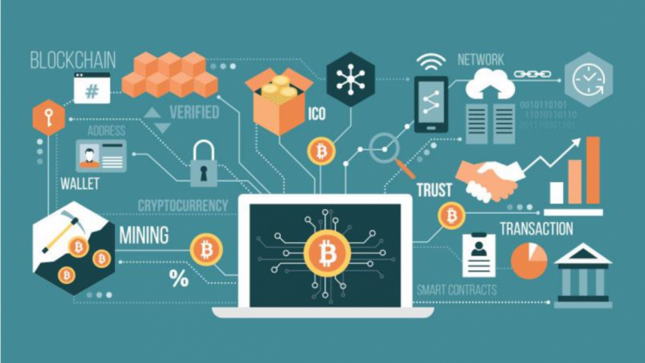 blockchain e finanza personale