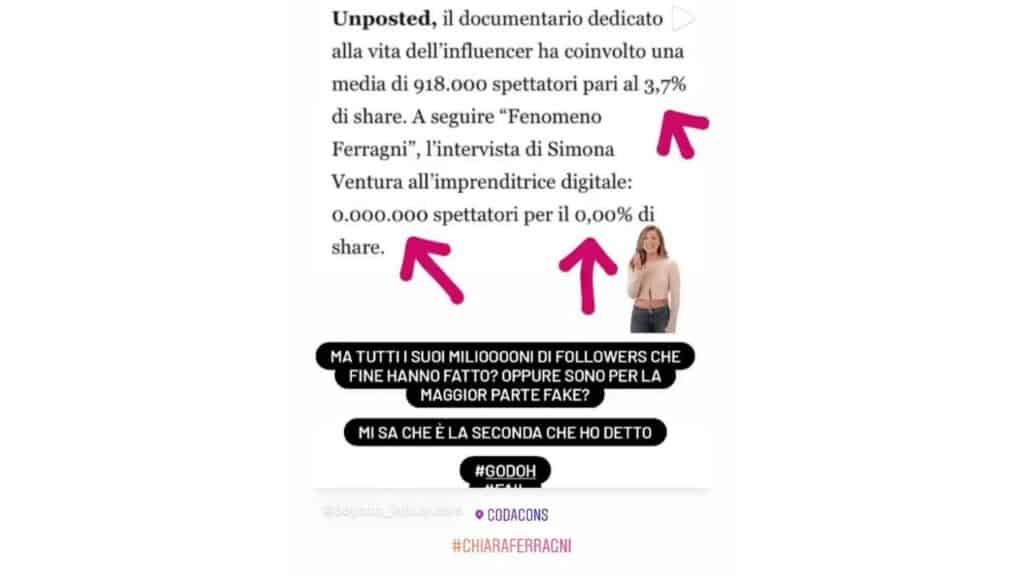 codacons contro chiara ferragni