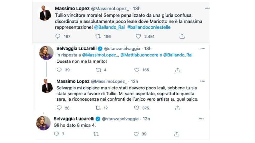 Lo scontro tra Massimo Lopez e Selvaggia Lucarelli su Twitter