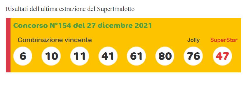 estrazione superenalotto 27 dicembre