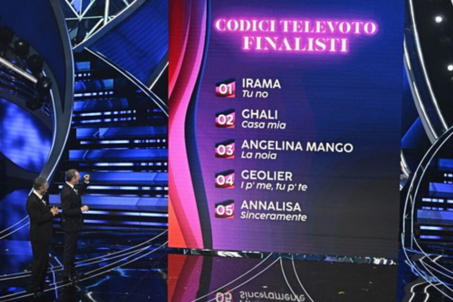 Sanremo televoto Codacons classifica