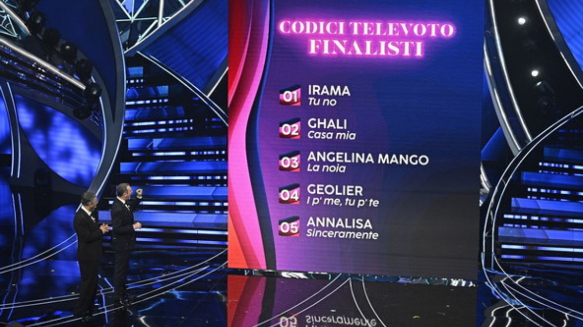 Sanremo televoto Codacons classifica