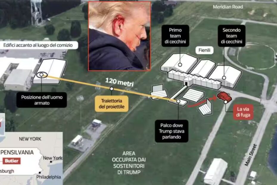attentato Trump punti oscuri