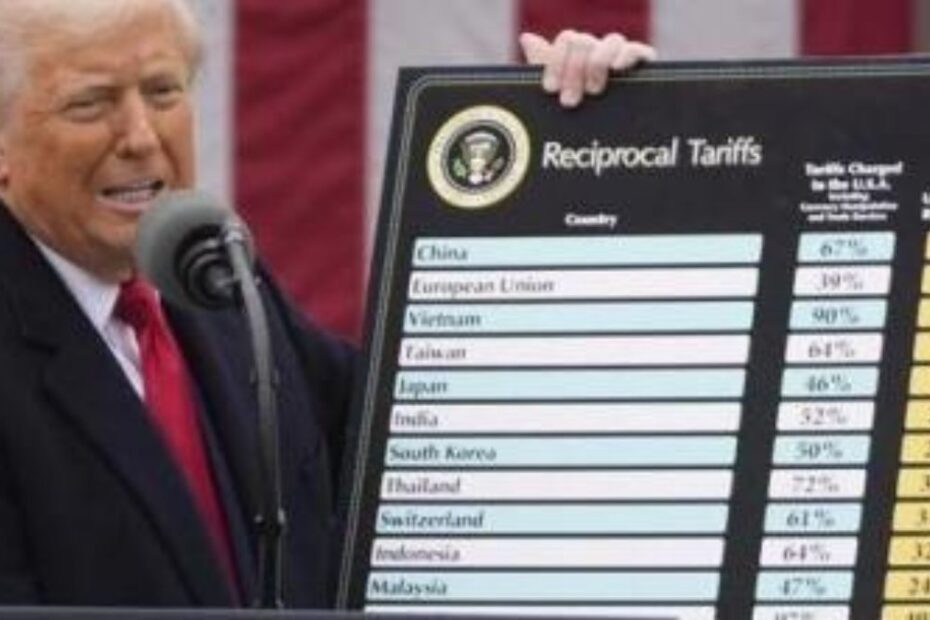 dazi Trump calcoli sbagliati