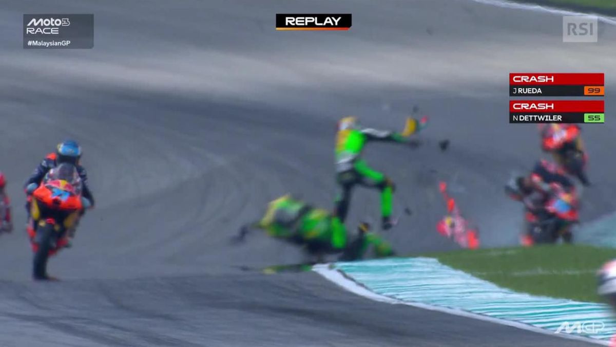 Motociclismo, terribile incidente: scene inguardabili! Tragedia sulla pista (VIDEO) Motociclismo, terribile incidente: scene inguardabili! Tragedia sulla pista (VIDEO)