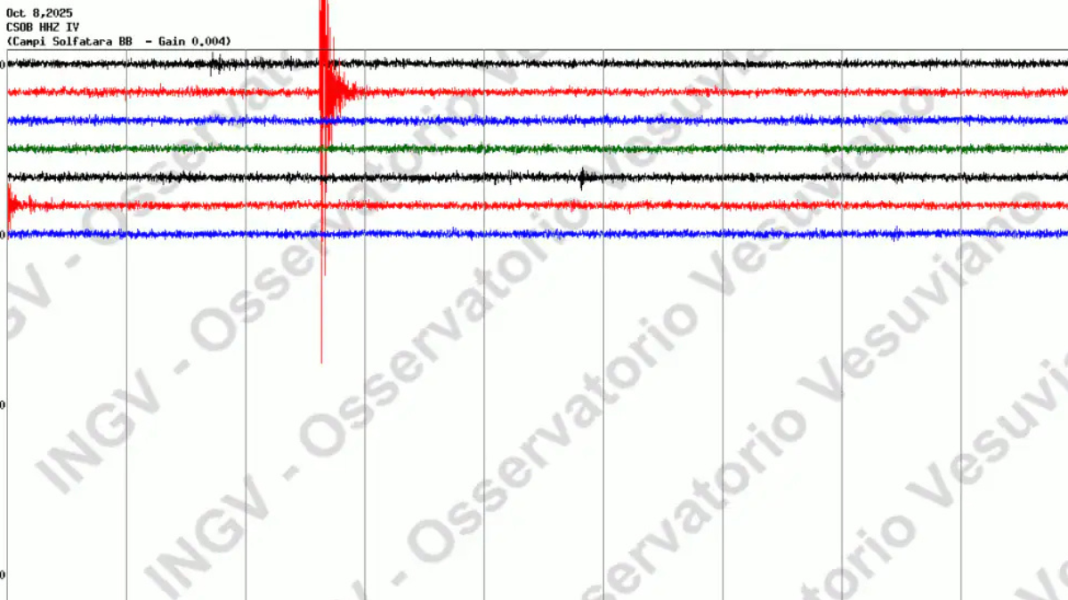 Nuovo sciame sismico in Italia, diverse scosse una dopo l’altra: “Paura”
