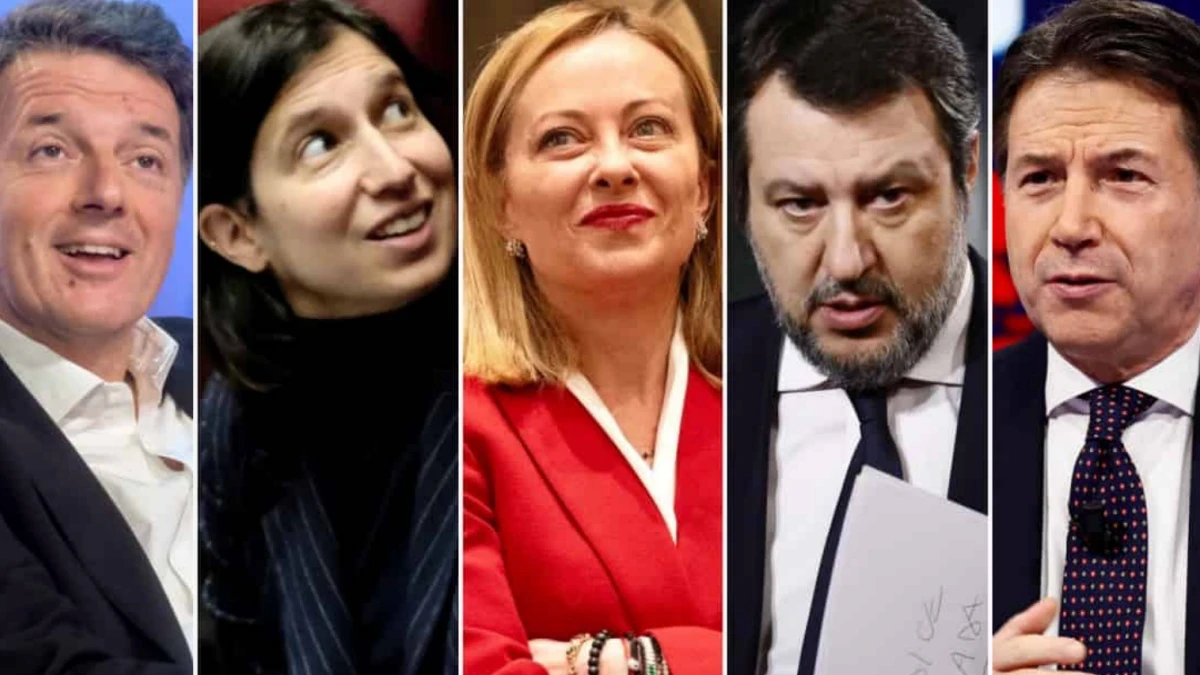 Grafico dei sondaggi politici italiani