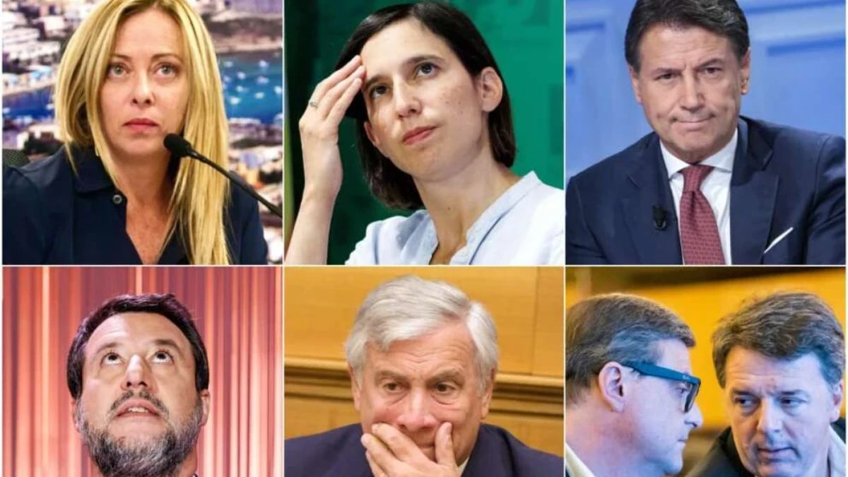 Grafico della fiducia nei ministri del governo Meloni