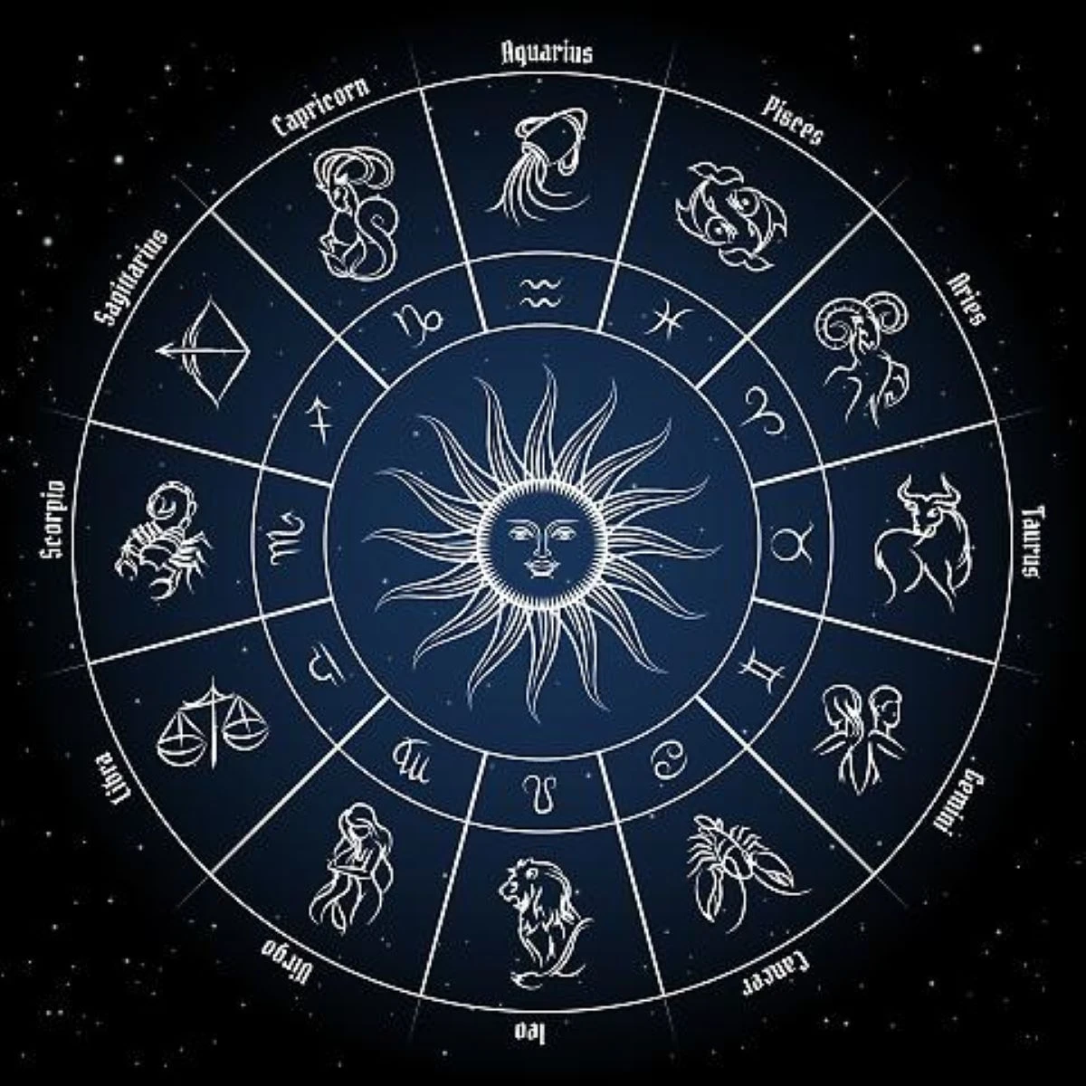 Illustrazione dedicata all'oroscopo 2026 e ai segni zodiacali