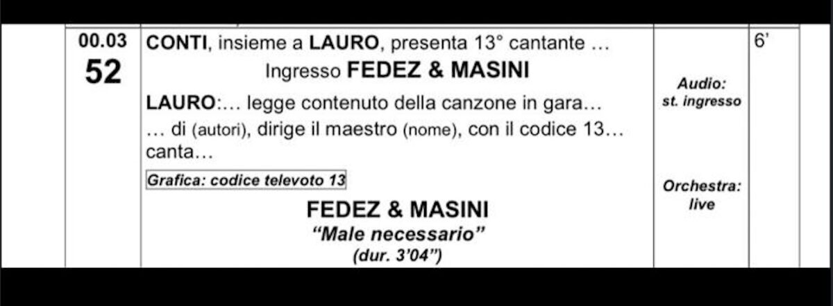 Sanremo 2026, momento dell'esibizione di Fedez e Masini con 