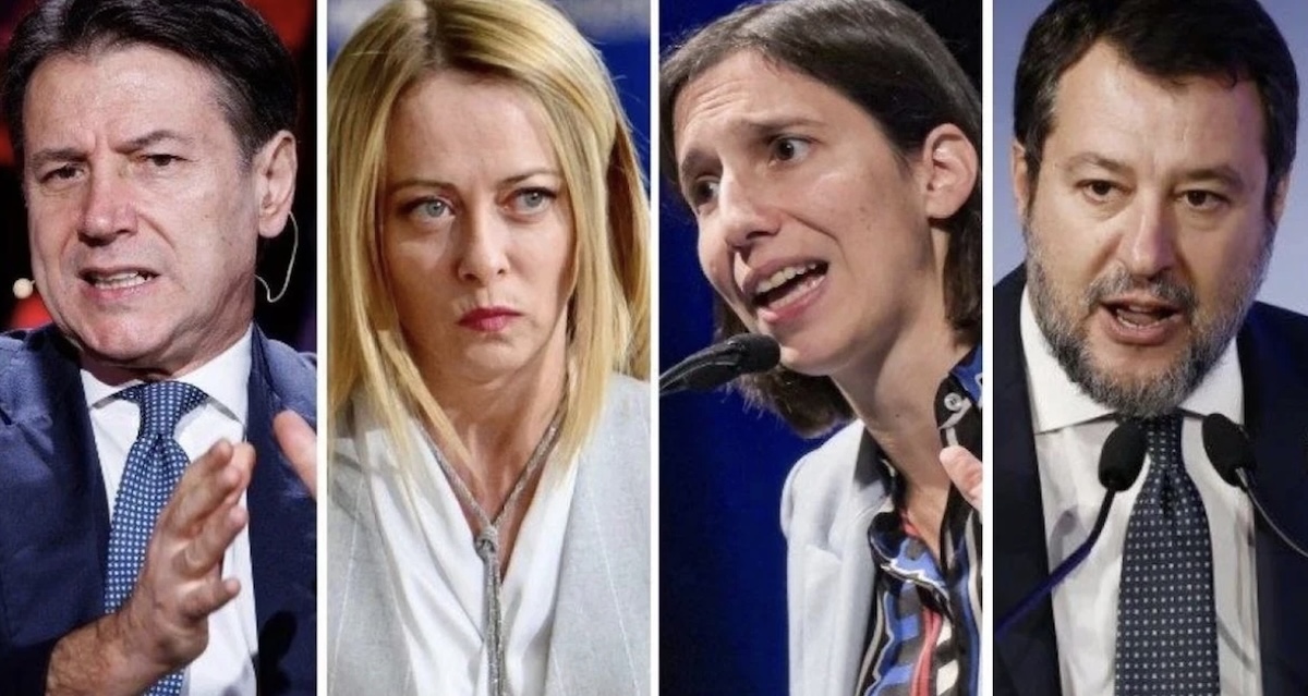 Centrodestra: immagine simbolica sugli equilibri politici e sui sondaggi