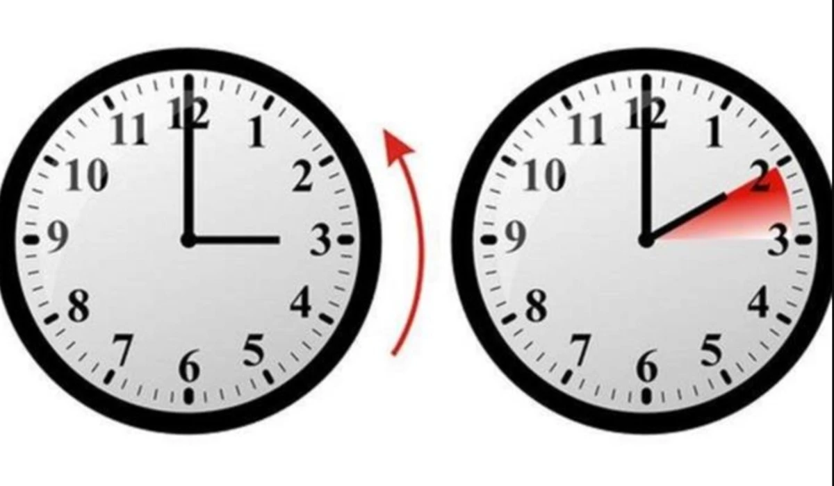 Ora solare 2026, la data ufficiale del passaggio: lancette indietro nella notte tra il 24 e il 25 ottobre